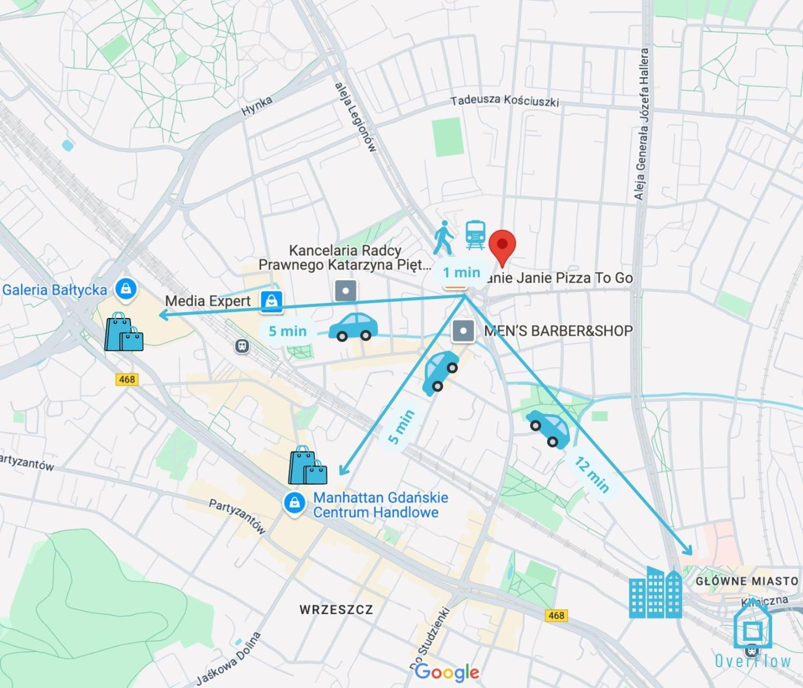 Batory * Gdańsk
